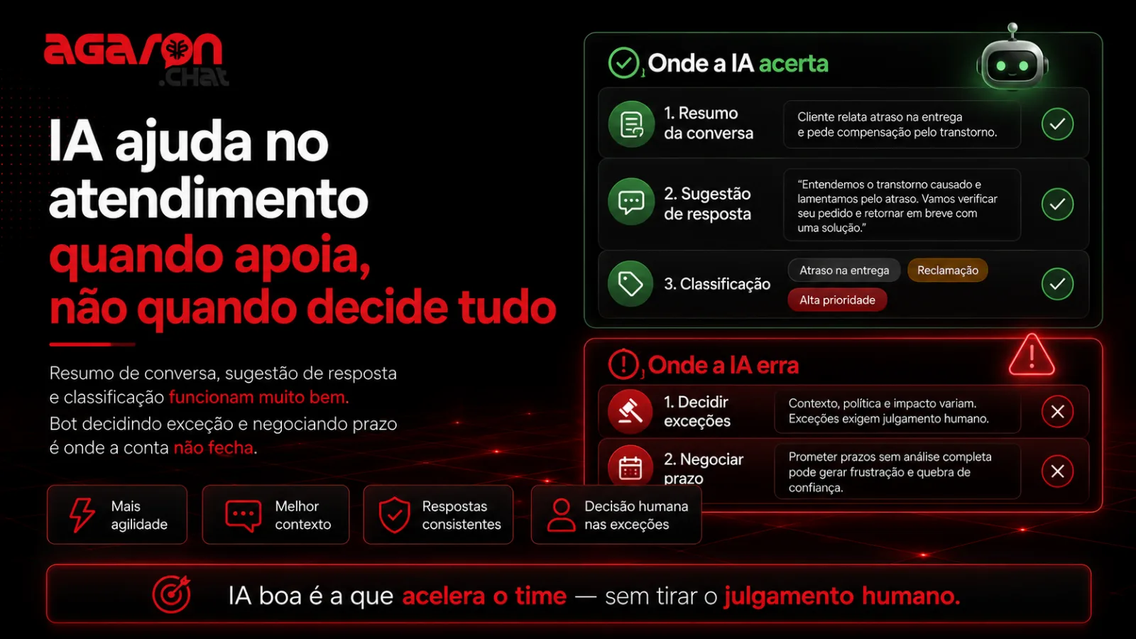 Capa_post_como_usar_IA