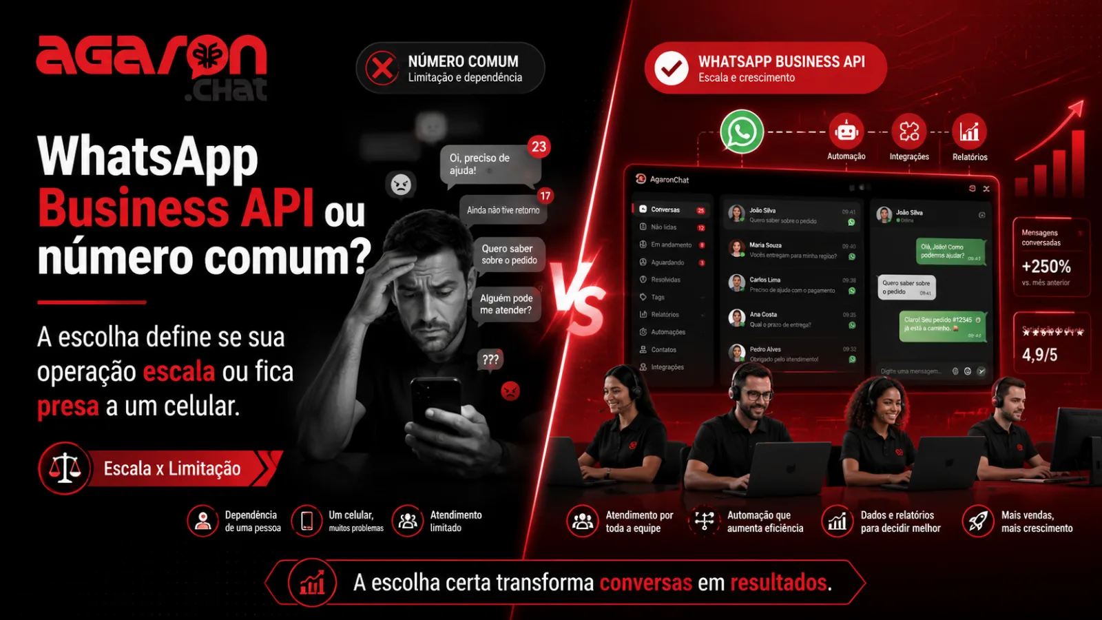 Capa_post_como_usar_IA