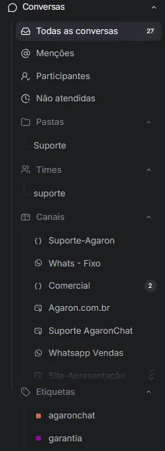 menu Conversas completamente expandido, mostrando Todas as conversas, Menções, Participantes, Não atendidas, Pastas, Times, Canais e Etiquetas