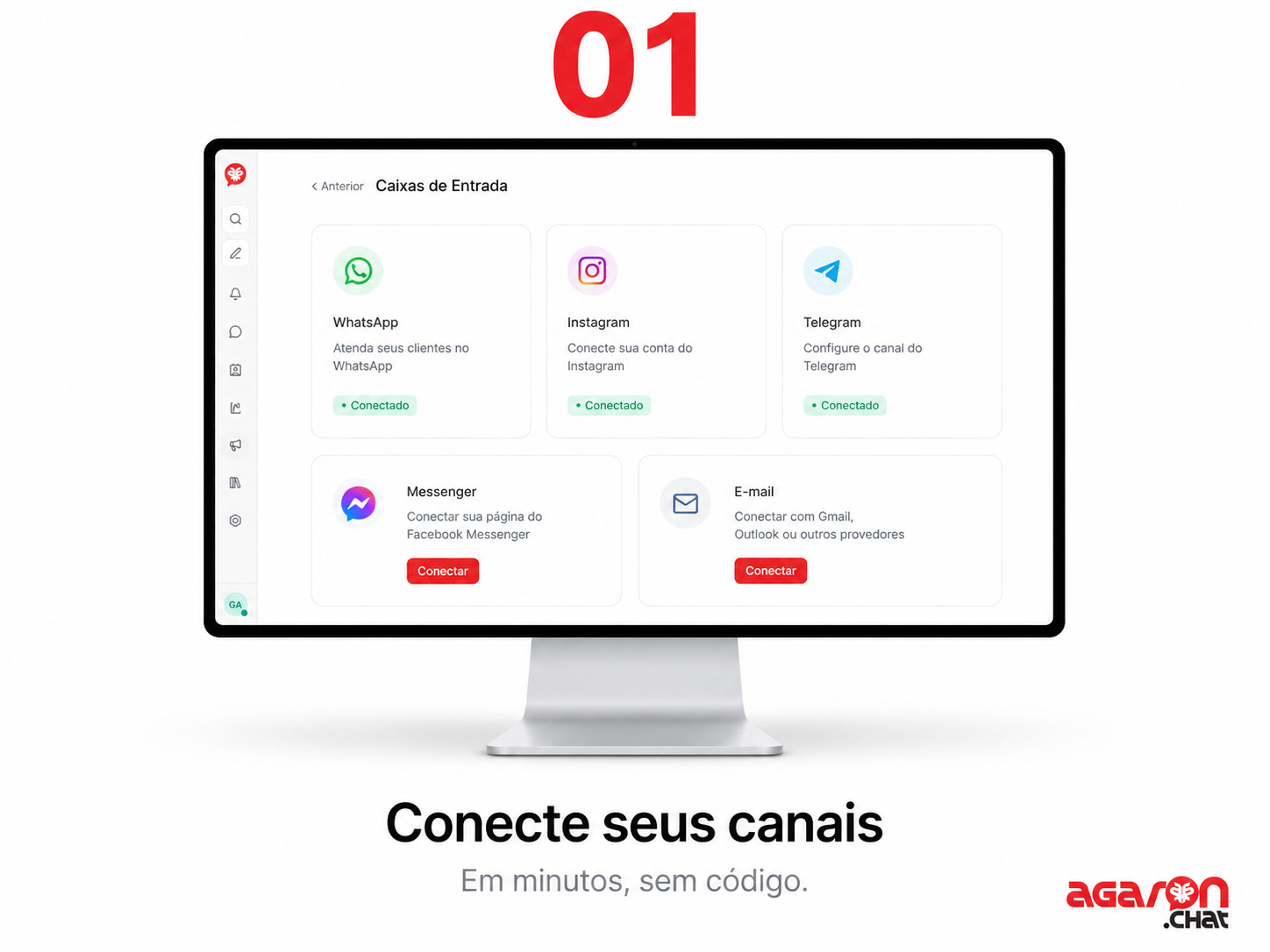 Canais conectados ao AgaronChat: WhatsApp, Instagram, Telegram, Messenger e Webchat, com CRM, Relatórios e IA para Gestão