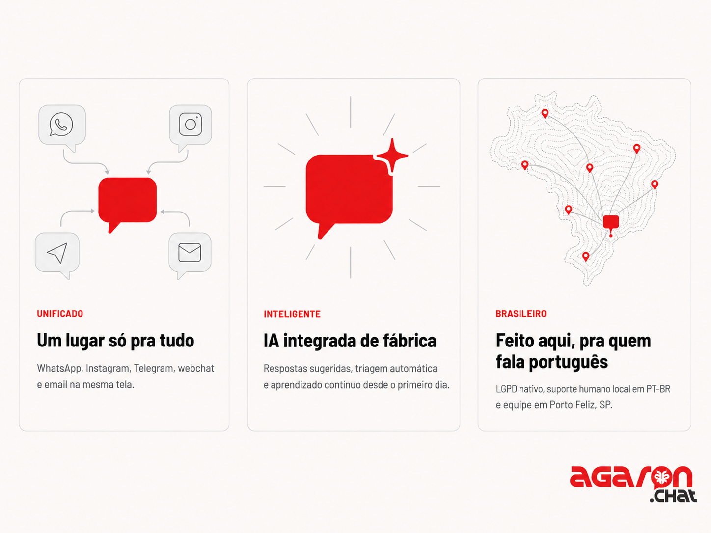 Relatórios separados por setor no AgaronChat