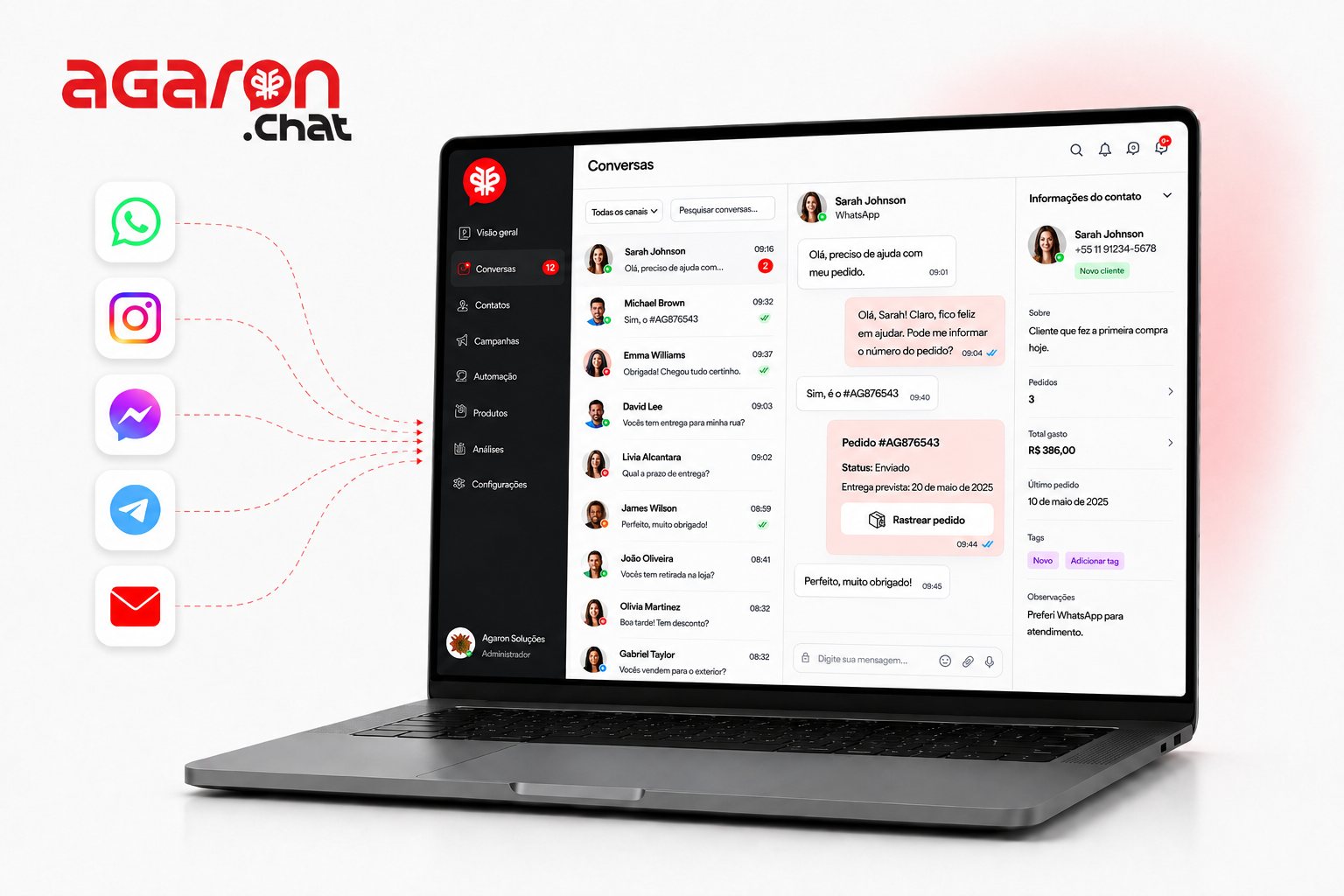 Interface principal do painel AgaronChat